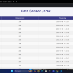 Monitoring Data Sensor Jarak secara Real Time