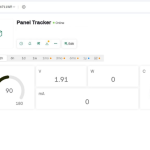Membuat Alat IOT Panel Tracking Menggunakan ESP32 Dan Blynk