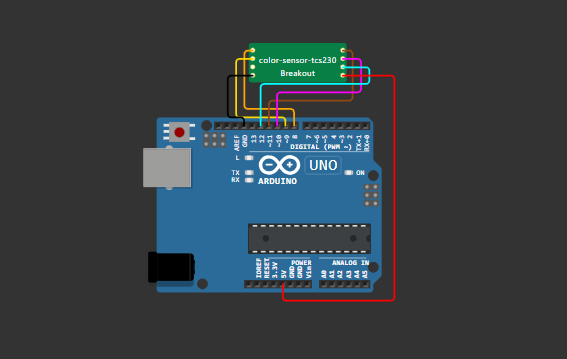 Arduino UNO + Sensor Warna TCS230