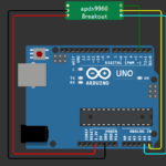 Deteksi Gesture Tangan dengan Sensor APDS9960