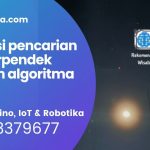 aplikasi pencarian rute terpendek dengan algoritma mora