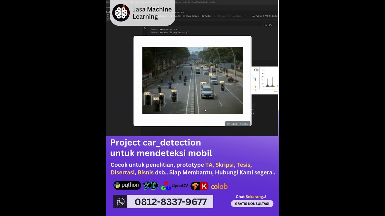 Jasa Machine Learning Project Car Detection, Mendeteksi Mobil