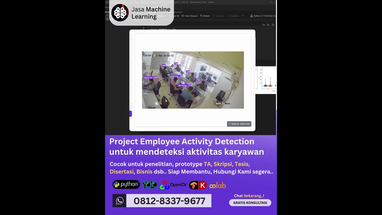 Jasa Machine Learning Project Employee Activity Detection, Deteksi Aktivitas Karyawan