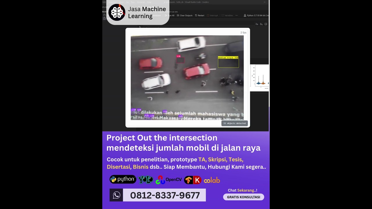 Jasa Machine Learning Project Out The Intersection, Mendeteksi Jumlah Mobil di Jalan Raya